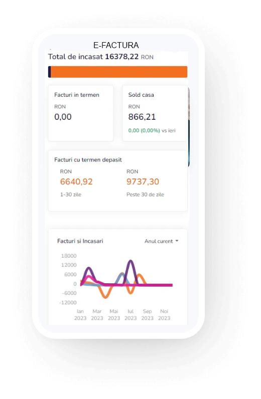 Home tech startup smart notification feature mobile img